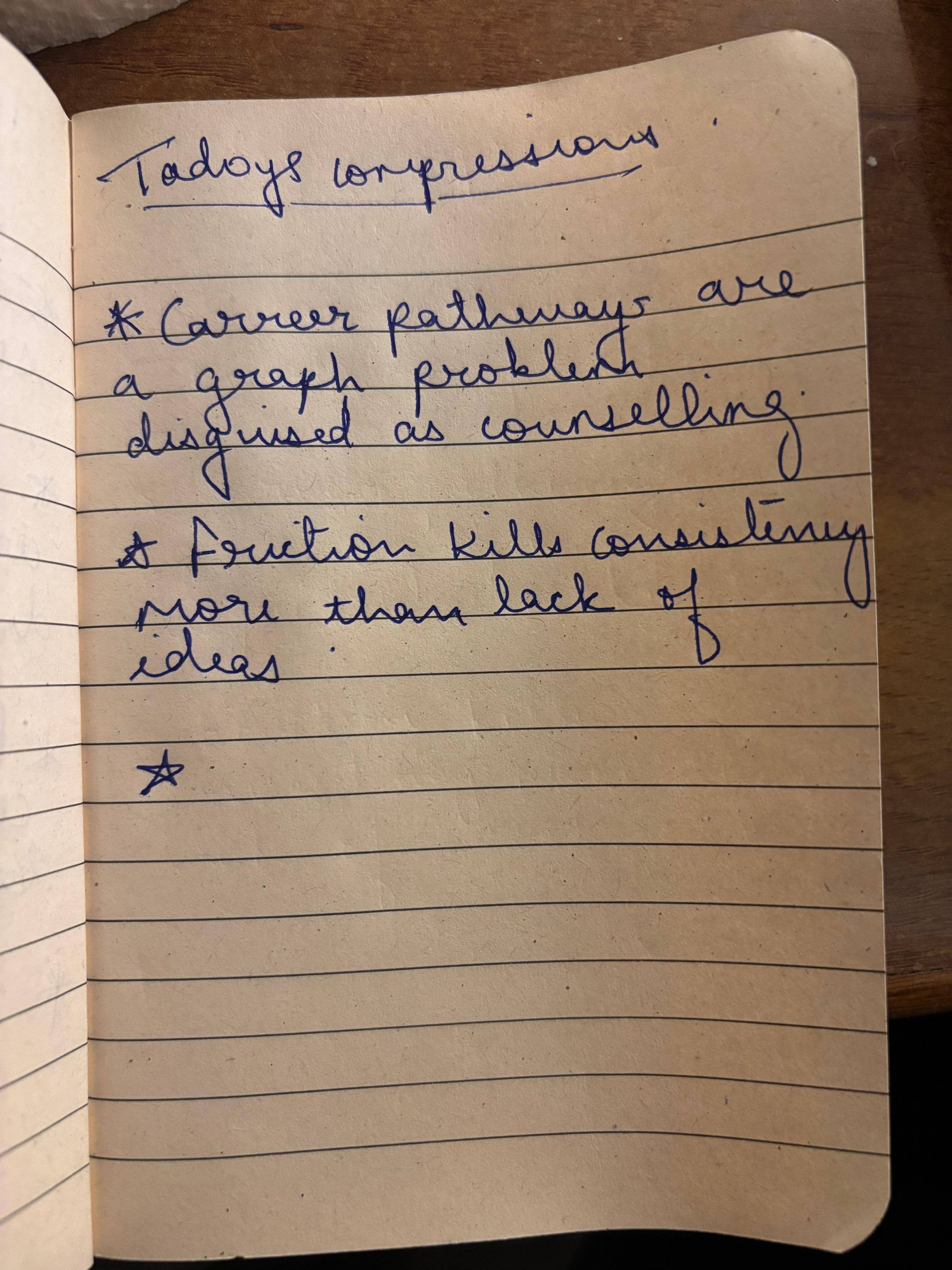 Cover image for I Hate Writing This Blog
